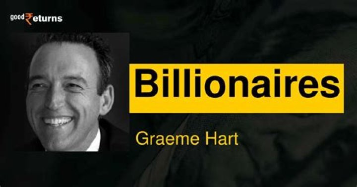 Graeme Hart Net Worth, Age, Height, Weight, Family, Wiki 2024