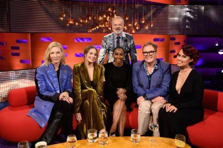 Graham Norton Show - London