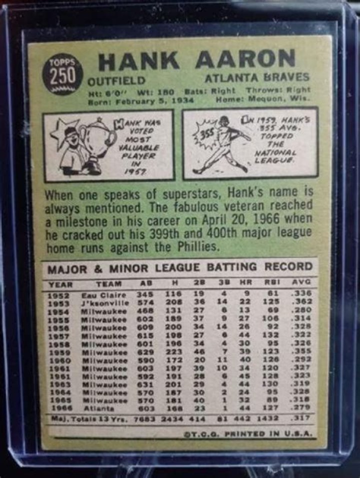 Hank Aaron weight