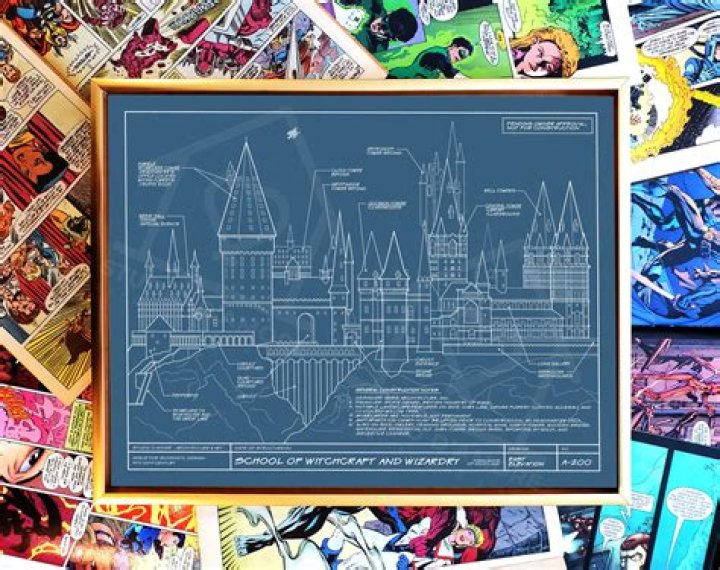Harry-potter inspired blueprint art from studio d'amore, best gifts for teen boys