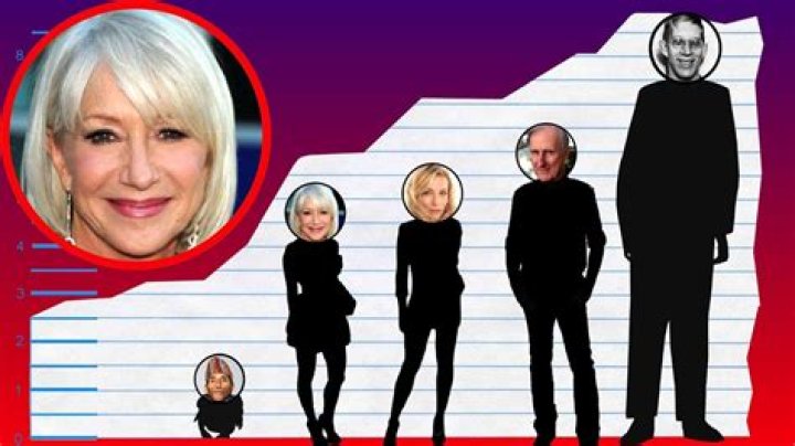 Helen Mirren height