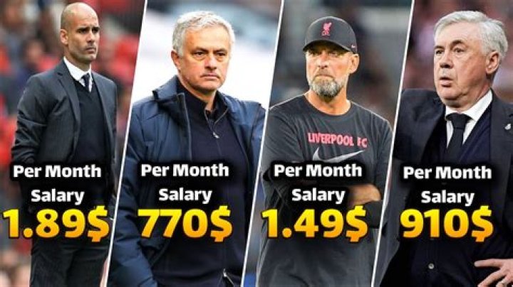 highest-paid PSL coaches in South Africa highest-paid PSL coaches in South Africa
