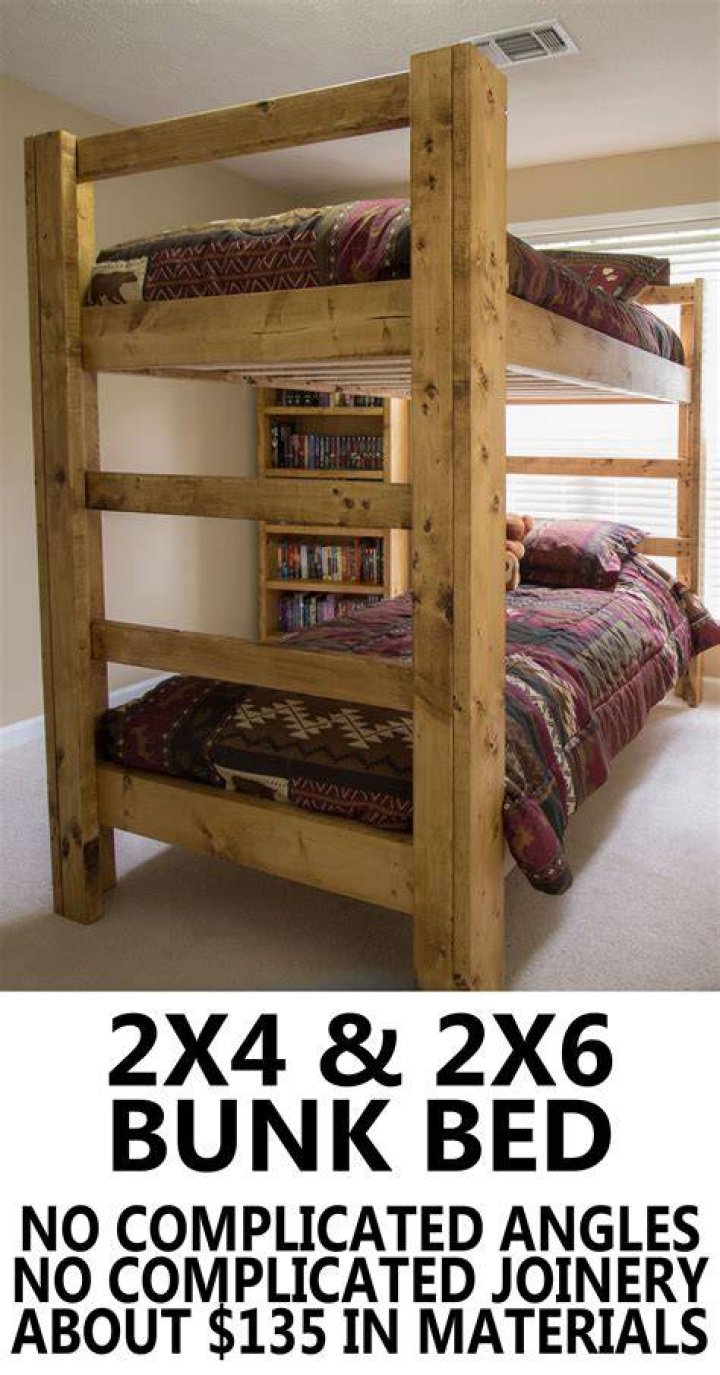 How To Build Bunk Beds