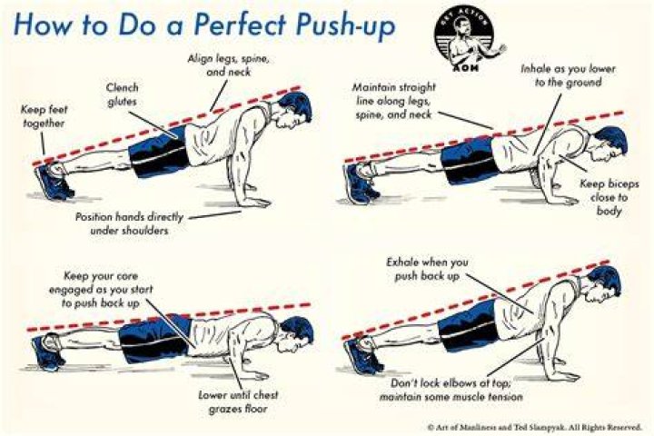 How to Do a Perfect Pushup
