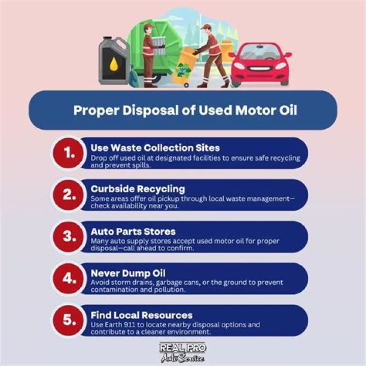 How to Properly Dispose of Motor Oil