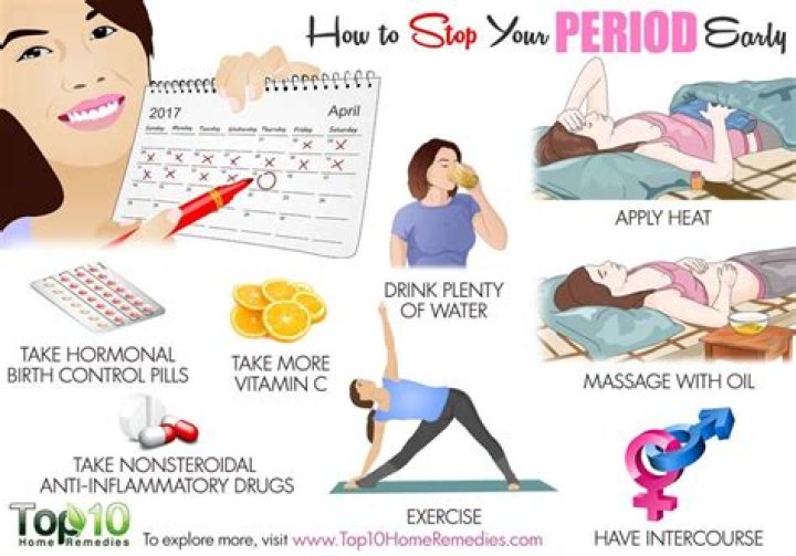 how to stop your period for a night
