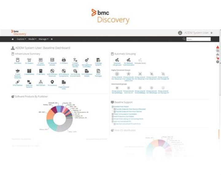 HP Mercury TestDirector - Documentation for BMC Discovery content reference