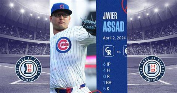 Javier Assad Stats & Scouting Report — College Baseball, MLB Draft, Prospects