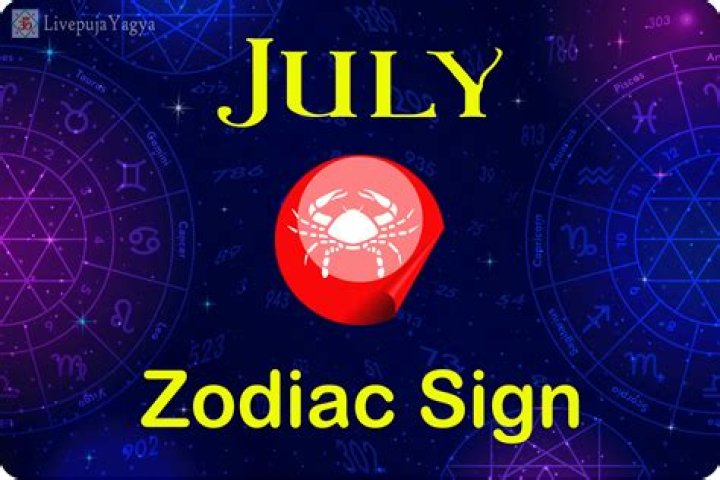 July Zodiac Sign Explained A Guide to July 17 Birthdays Personality Test