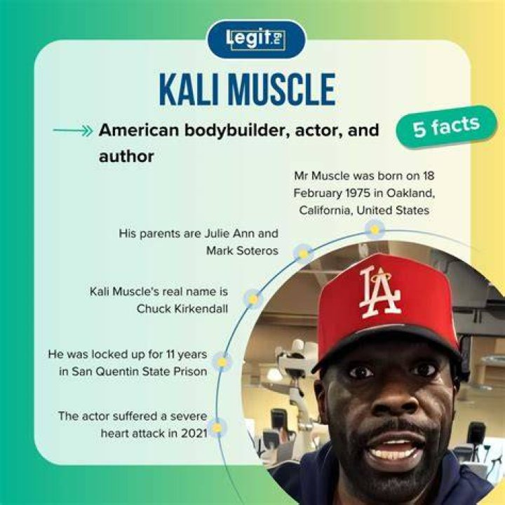 Kali Muscle Net worth, Age: Bio-Wiki, Wife, Kids, Weight