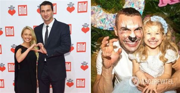Kaya Evdokia Klitschko's birthday Kaya Evdokia Klitschko's birthday