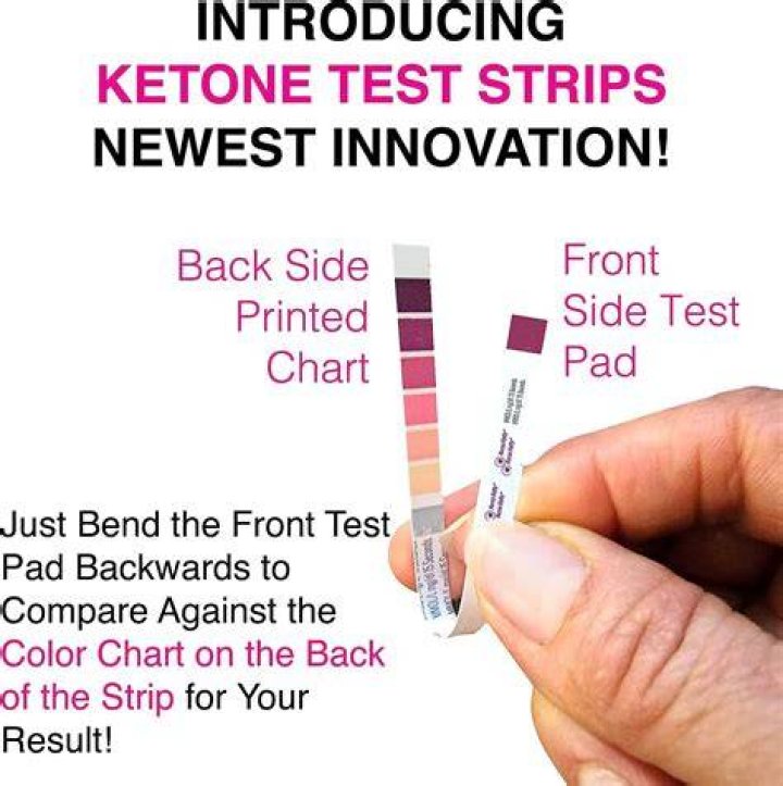 Keto Strip Test