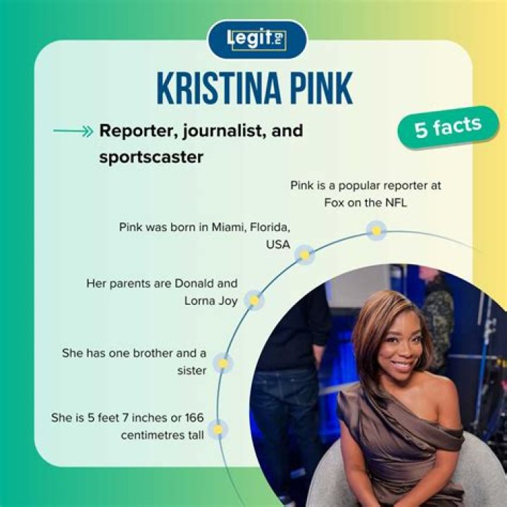 Kristina Pink Net Worth, Bio, Height, Age, Weight American sports