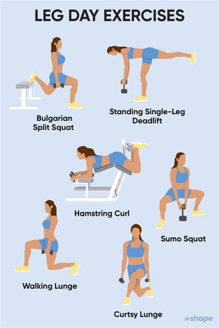 best bodyweight exercises leg exercises, leg workouts