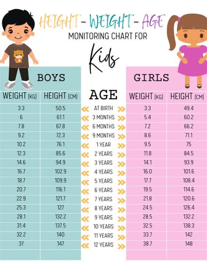 Liberty Doll Net Worth, Age, Height, Weight, Family, Wiki 2024