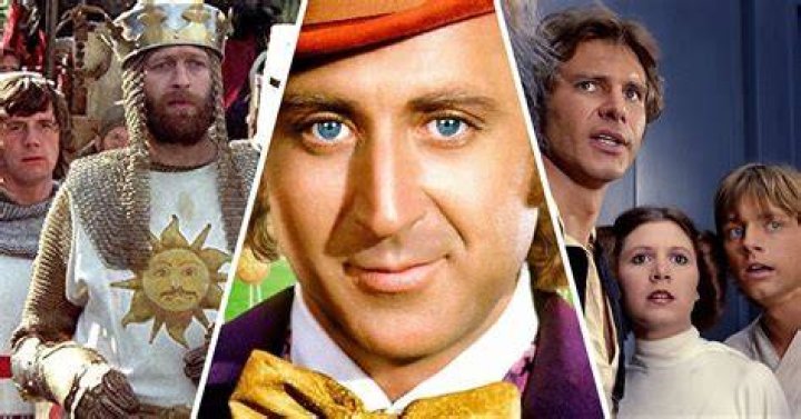 List of 1970s musical comedy films