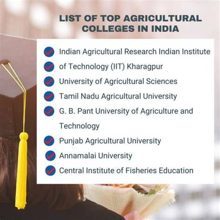 List of agricultural colleges in South Africa