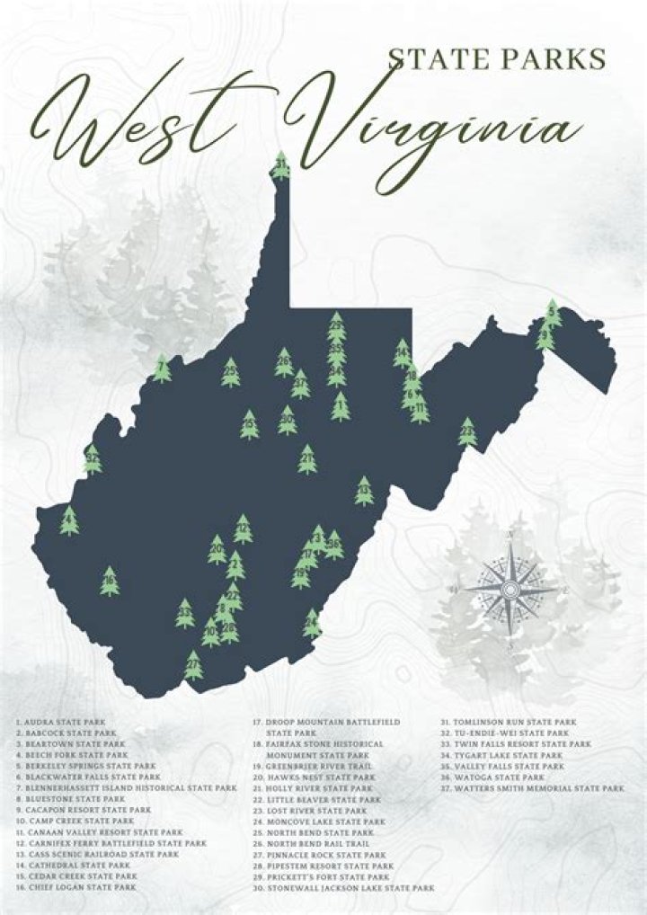 List of Campgrounds in West Virginia