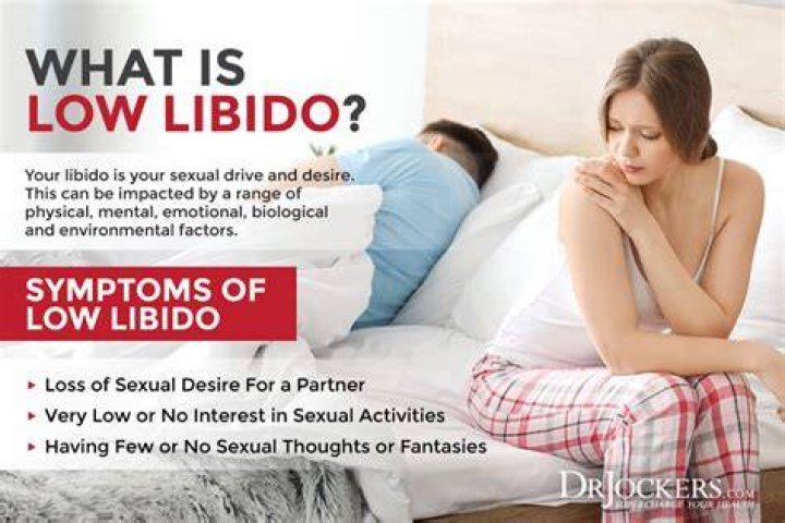 man with low libido
