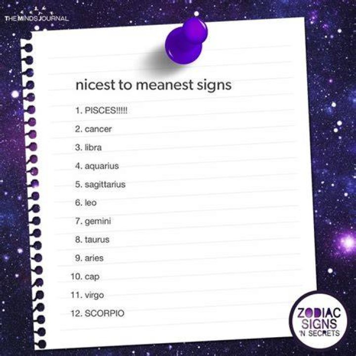 Meanest to Nicest Zodiac Sign Ranked in order- Find Out the nicest zodiac sign