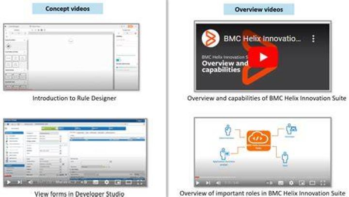 Measuring mid tier performance with KITE scripting - Documentation for BMC Helix Innovation Suite 23.3