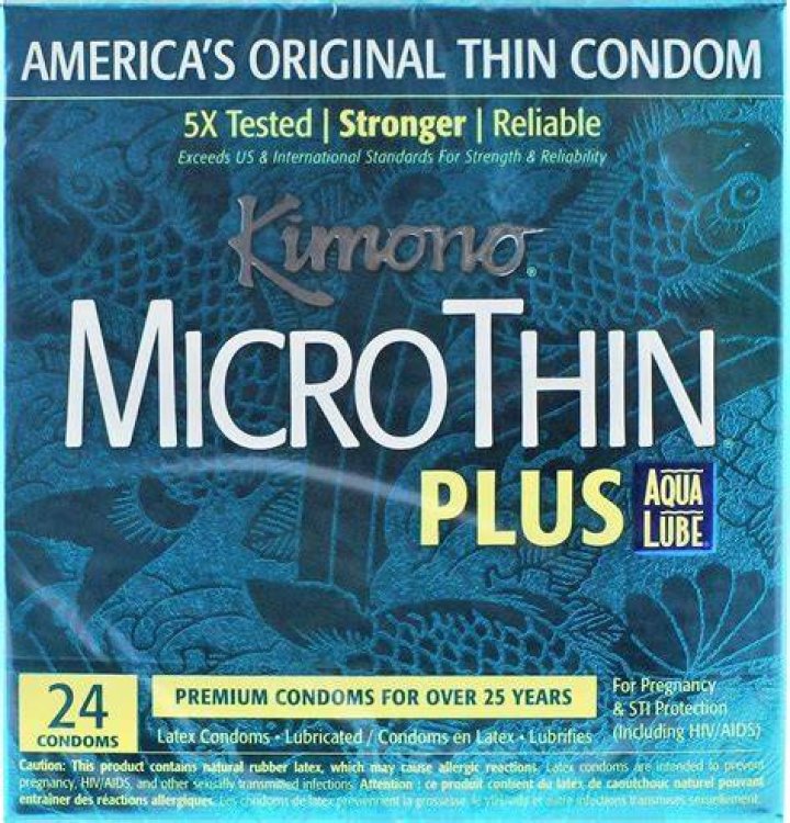 MicroThin Plus Aqua Lube Condoms