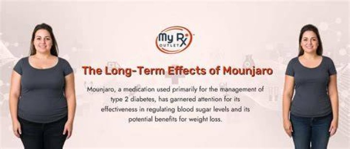 Mounjaro Side Effects After Stopping: What You Need to Know