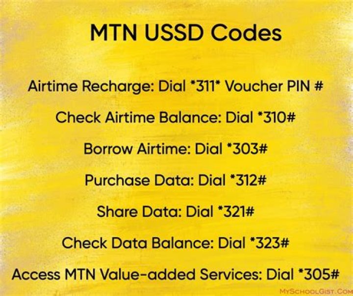 MTN USSD codes