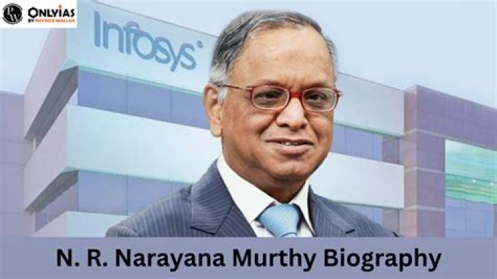 N.R. Narayana Murthy Net Worth, Age, Height, Weight, Family, Wiki 2024