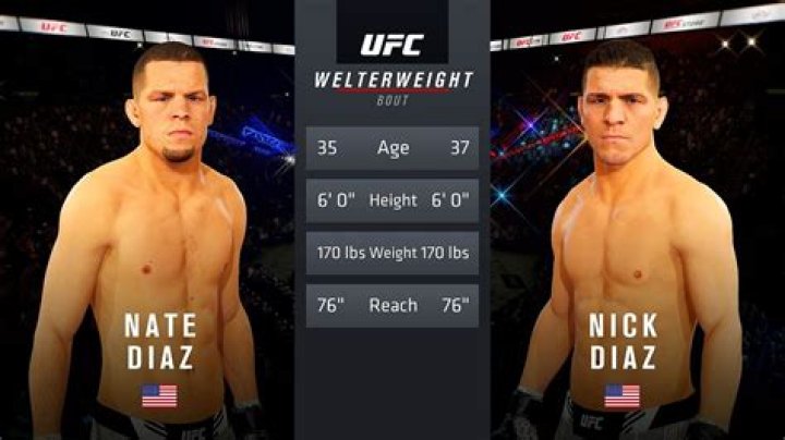 Nick Diaz age