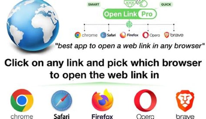 Open link