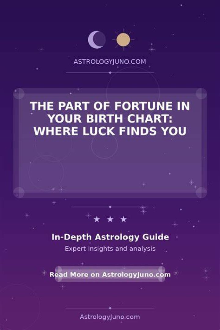 Part of Fortune in Astrology: How To Find Your Luck