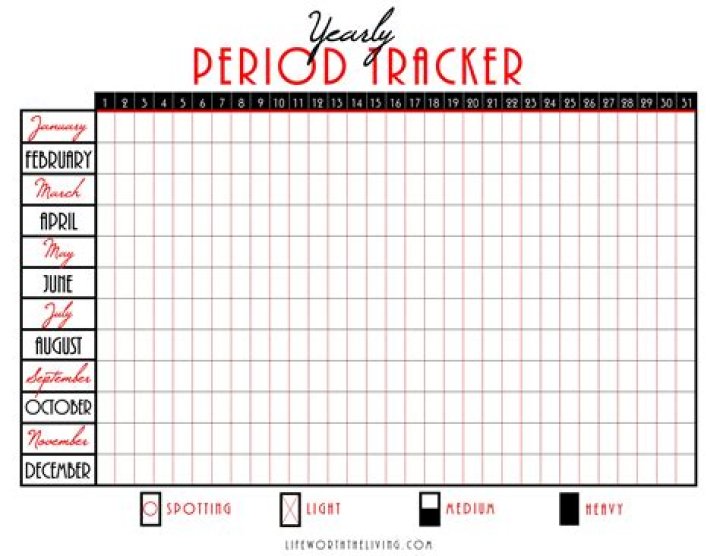 period tracker