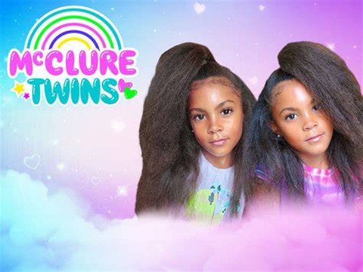 Pin on McClure Twins ️ ️ Mcclure twins, Odell beckham jr, These girls
