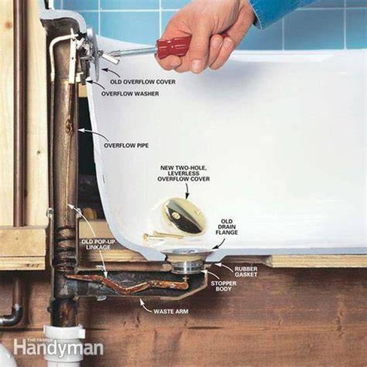 Plumber Installing Bathtub Drain