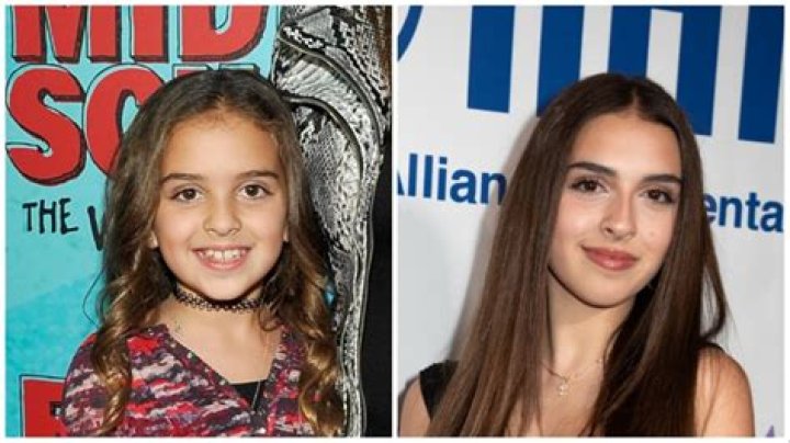 Portia Umansky Net Worth, Age, Height, Weight, Family, Wiki 2024