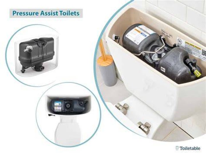 Pressure Assist Flush