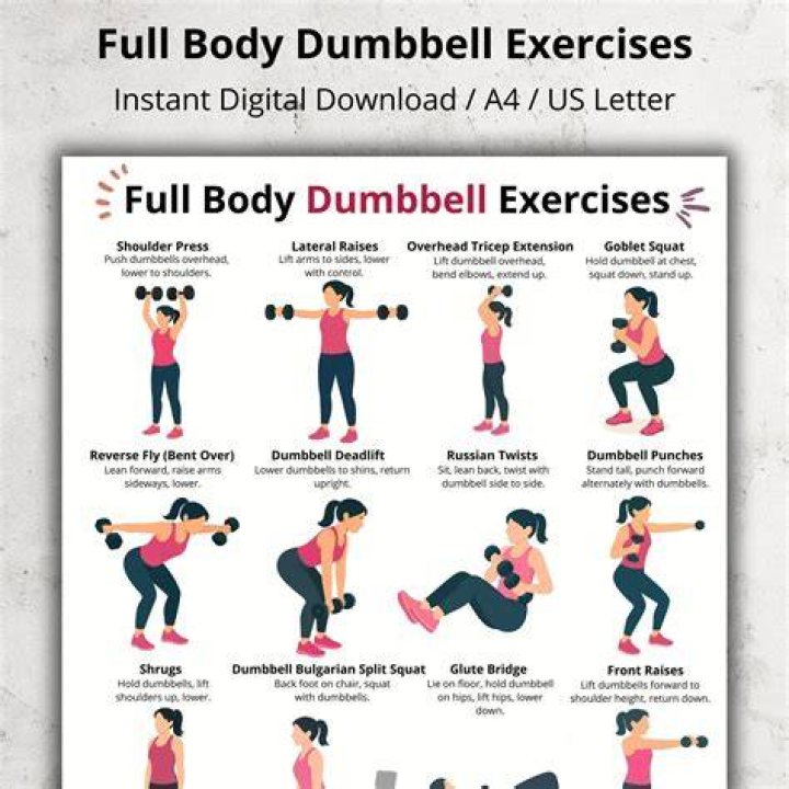 preview for 15-minute Full-body Dumbbell Workout to Build Muscle