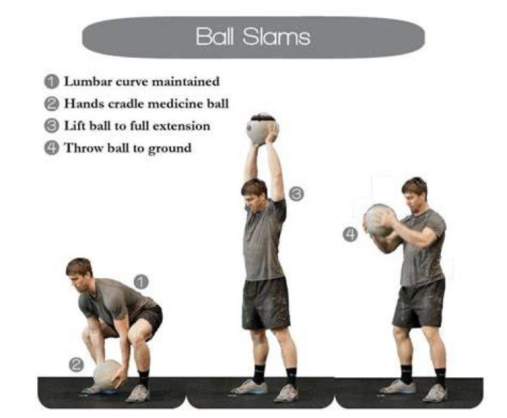 preview for Ball Slam | Form Check