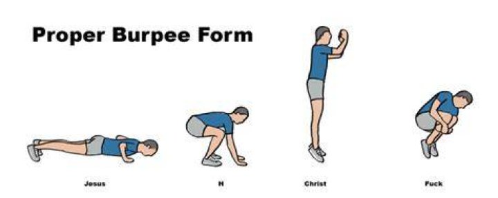 preview for Burpee | Form Check