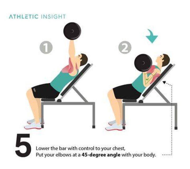 preview for Incline Bench Press | Form Check