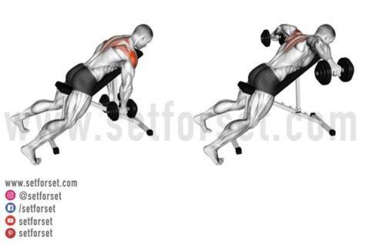 preview for Incline Rear Delt Flies Are Better For Delt Strength | Men&rsquo;s Health Muscle