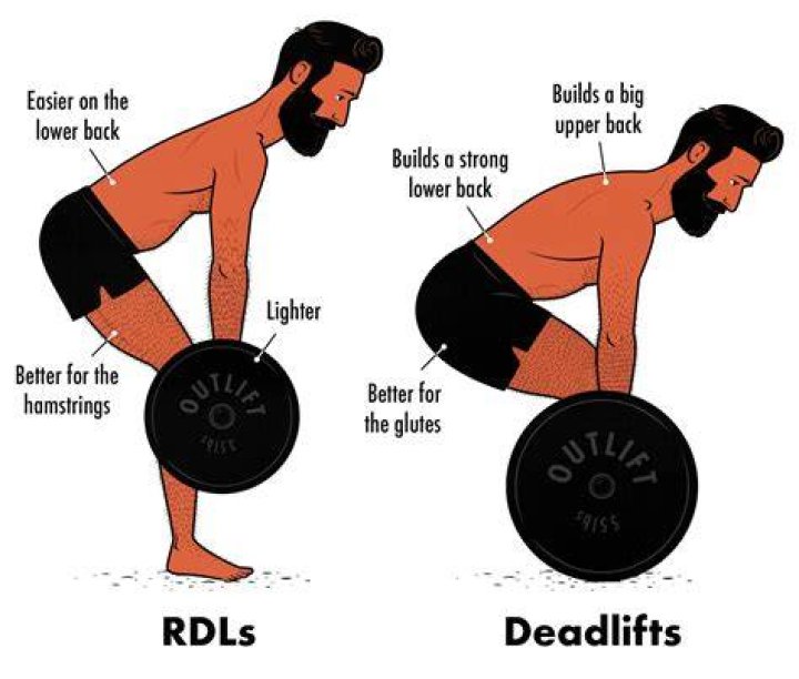 preview for Standard Deadlifts vs. Romanian Deadlifts | Men&rsquo;s Health Muscle