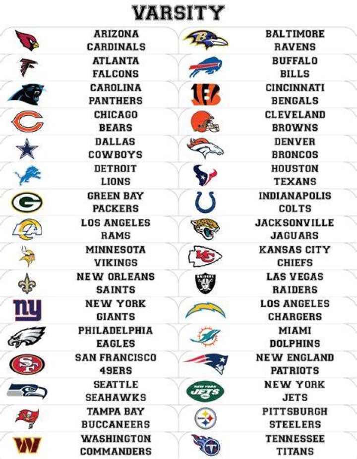Red football teams: A list of the 10 best football teams that wear red