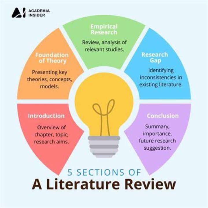 Review Of What Is A Woman &ndash; Analyzing What Worked and What Didn't.