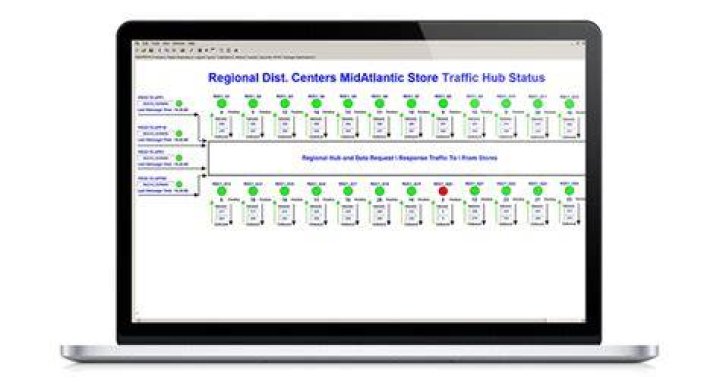 Running the IBM HTTP Server monitoring extension - Documentation for MainView Middleware Monitor 9.1