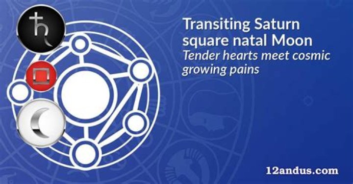 Saturn Square Uranus Shows the Growing Pains