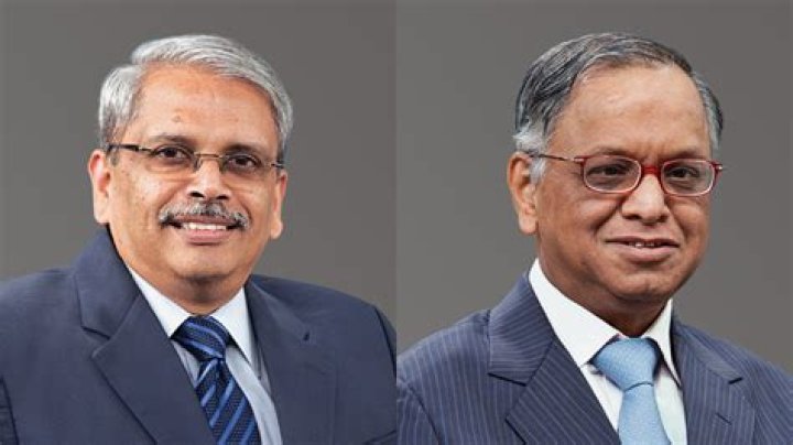 Senapathy Gopalakrishnan Net Worth, Age, Height, Weight, Family, Wiki 2024