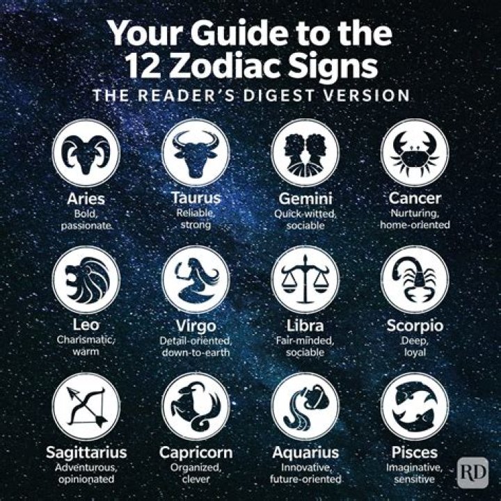 September 1 Zodiac Sign Learn About The Mysterious Virgo