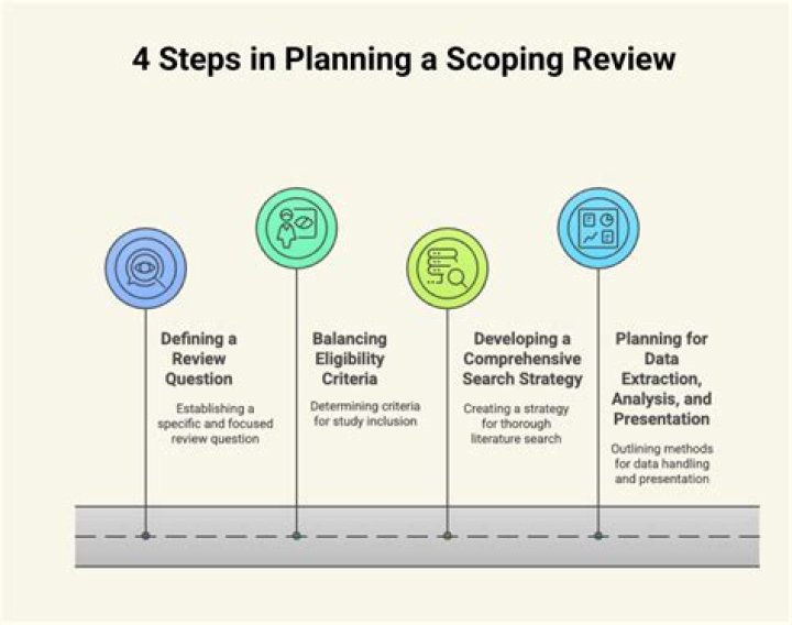 simple steps to find a business's VAT number